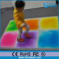 non-toxic kindergarten floor mat,vinyl color liquid baby play crawl mat